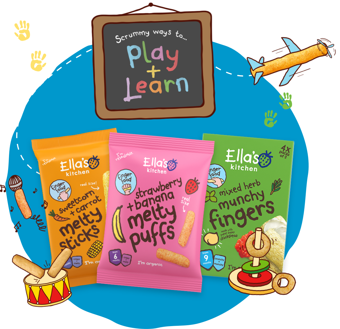 Hero image for Finger Foods