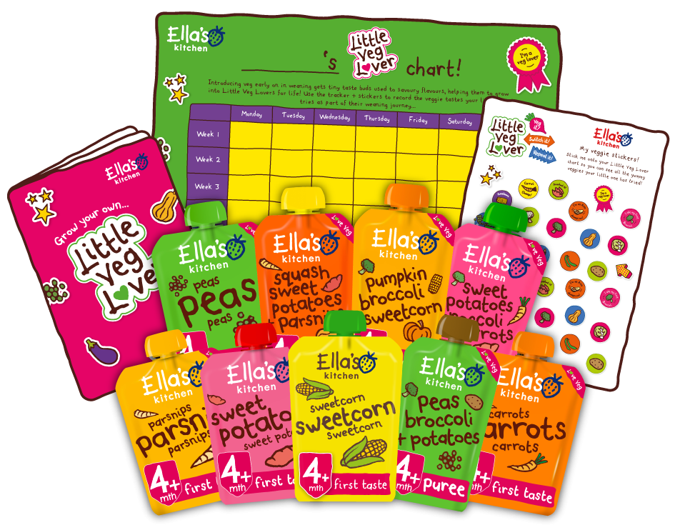 little veg lover weaning bundle